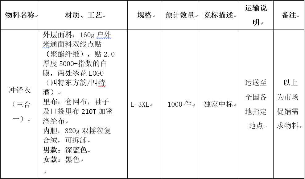 1574063823310057514.png QQ截图20191118155509.png